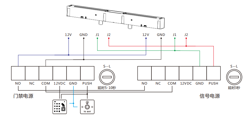 Schematic diagram of power on door opening wiring