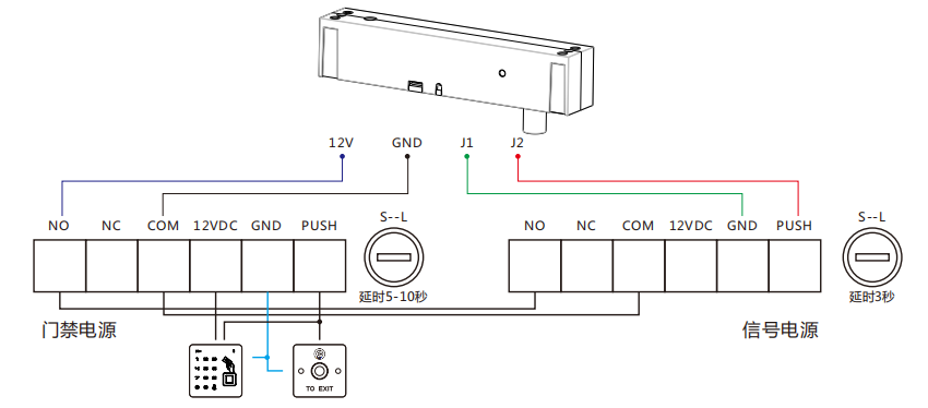 Schematic diagram of power on door opening wiring